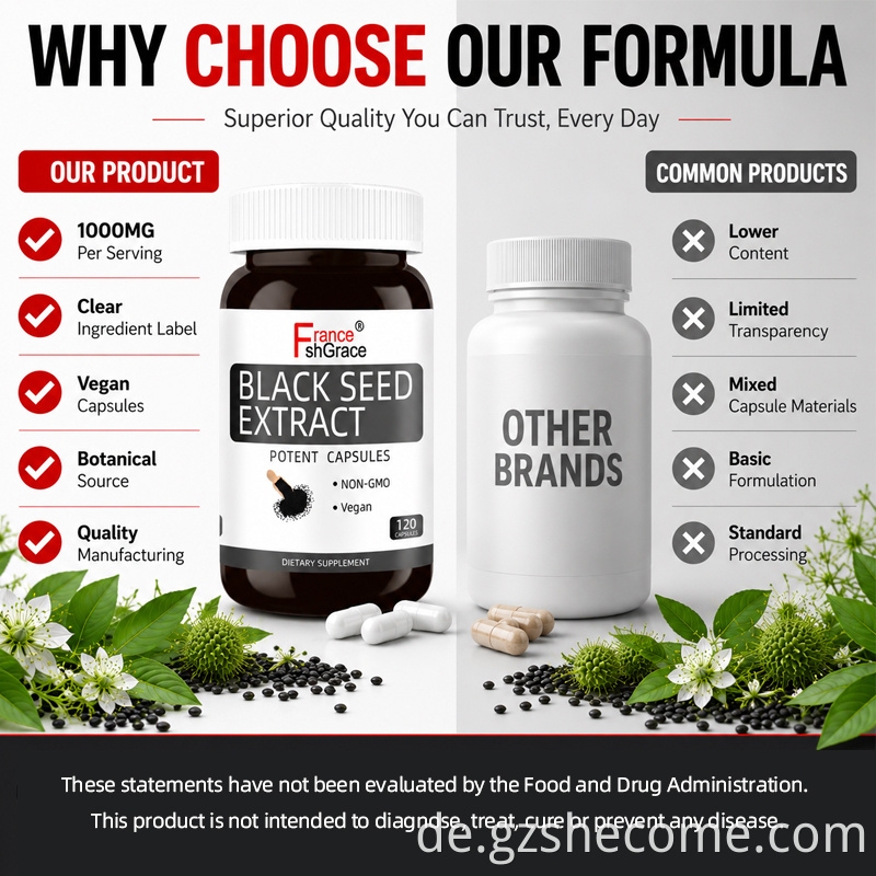 Black Seed Extract Capsules5